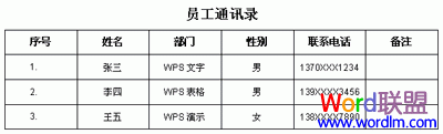 WPS�����������ת�����߼��ɶ���